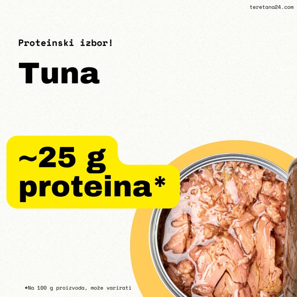 Tuna, protein